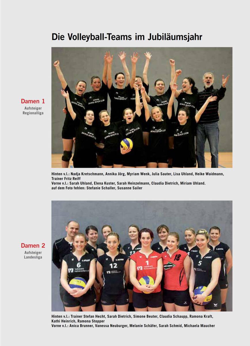 Abteilungsgeschichte Volleyball 6